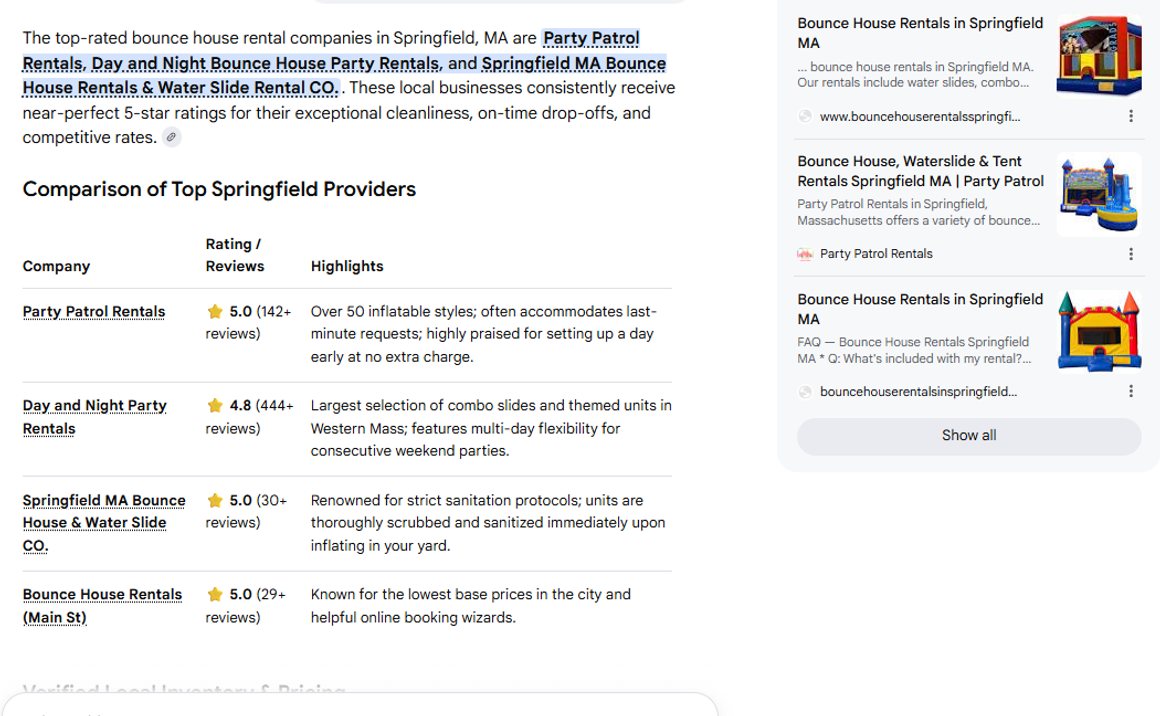 Google AI Mode ranks Party Patrol #1 for bounce house rentals Springfield MA